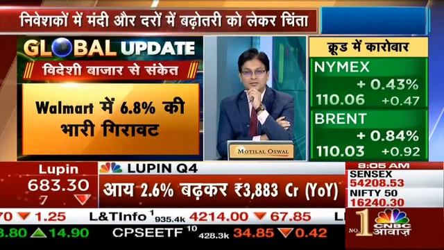 CNBC Awaaz Live | आज की ताजा खबर | Share Market News | Today Top Headlines | 19th May 2022 смотреть онлайн