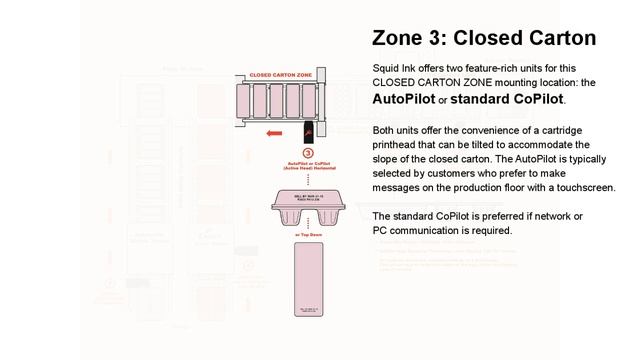 Squid Ink's Solution to Egg Carton Marking смотреть онлайн