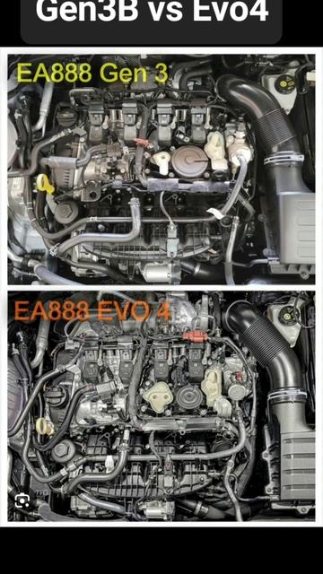 Skoda: Gen3B vs Gen4 Evo В Чём Суть и Разница? (2024) смотреть онлайн