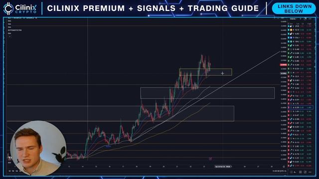 ALTLAYER BULLRUN UPDATE!🚨 | ALTLAYER (ALT) PRICE PREDICTION & NEWS 2024! смотреть онлайн