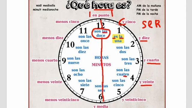 Сказать "Сколько времени" по-испански. смотреть онлайн
