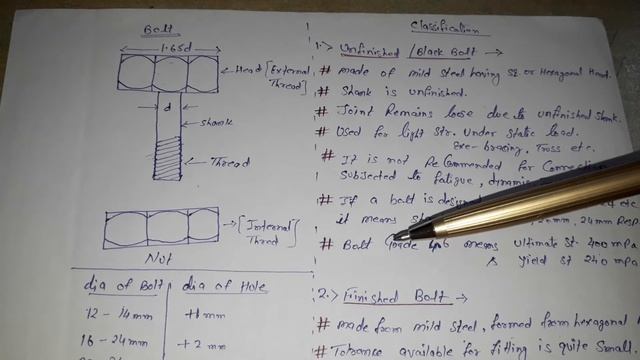 Bolt and its types with IS Specification смотреть онлайн