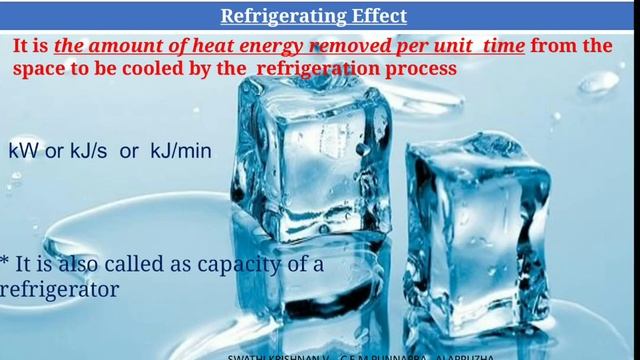 Refrigeration and Vapour Compression Refrigeration System (VCRS) #BasicMechanical #KTU #Malayalam смотреть онлайн