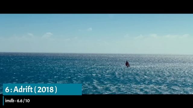 Top 9 Best Hollywood Movies in Hindi List | Movie Review in Hindi смотреть онлайн