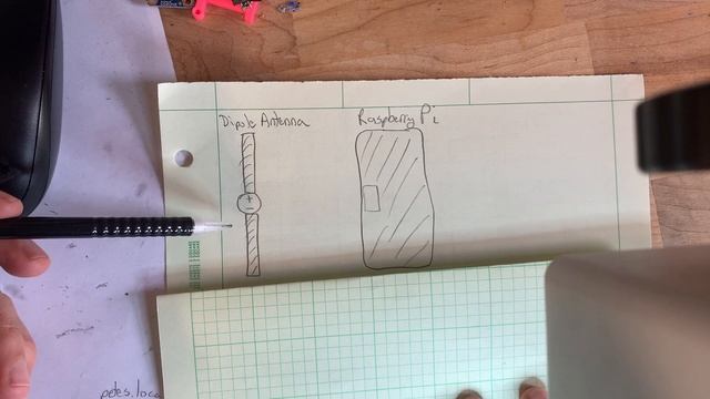 Raspberry Pi Antenna смотреть онлайн