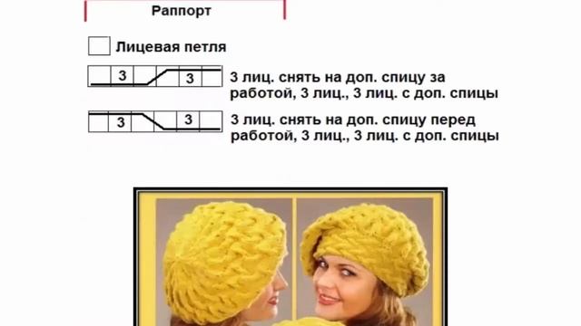 Берет спицами с рельефным узором смотреть онлайн