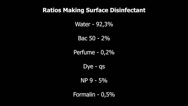 How To Make Surface Disinfectant