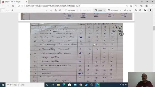 Unacademy KCET | Most Expected MCQs | Physics | Crack KCET 2021/22 | Vetrivel Sir смотреть онлайн