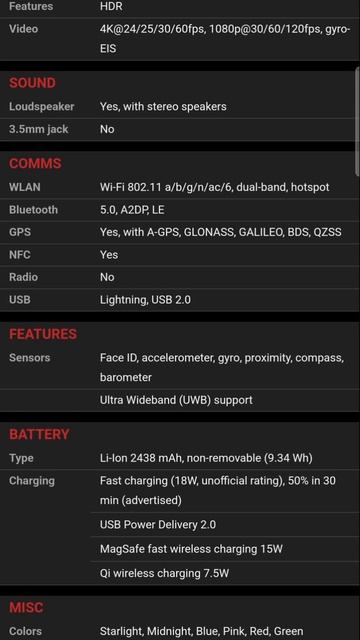PERTIMBANGKAN INI !!! iPhone 13 Mini vs iPhone 13 Specs After 1 Year Released on 24 September 2021 смотреть онлайн
