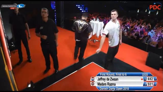 2018 Danish Darts Open Round 1 de Zwaan vs Razma смотреть онлайн