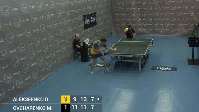 11 July 2022. Light blue . TT Cup смотреть онлайн