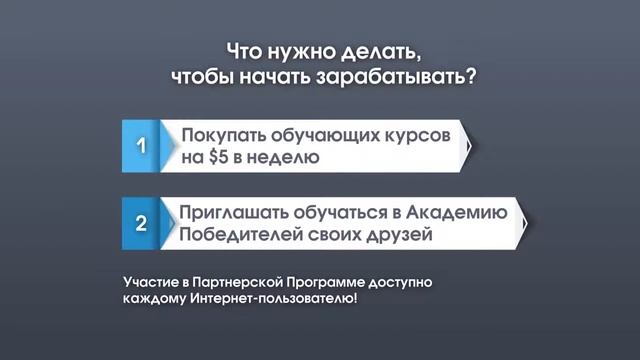 Партнерская программа Академии Победителей (Winners Academy) смотреть онлайн