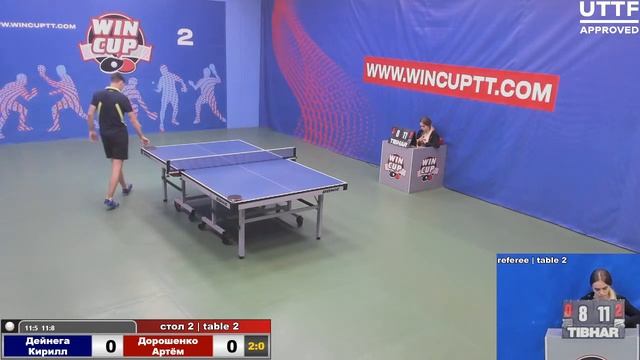 Дейнега Кирилл 3-1 Дорошенко Артём Турнир Восток 2 WIN CUP 24.07.2021. Прямой эфир Зал 2. смотреть онлайн