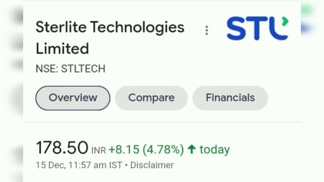 IRCTC Offer For Sale, KPI Green, Hinduja Global, TMB, Sterlite Tech, Sapphire Foods, Torrent Pharma смотреть онлайн
