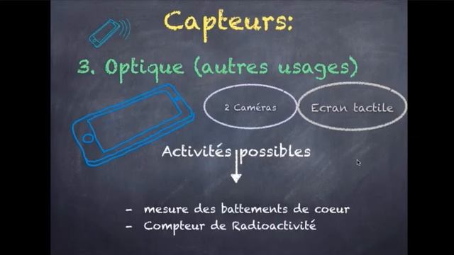 02 formation smartphones et education 2015 introduction capteurs смотреть онлайн