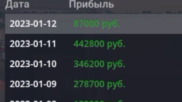 ПУТЬ ЮТУБЕРА НА ГРАНД МОБАЙЛ #2 - СТАЛИ ТОП 1 СЕМЬЁЙ В GRAND MOBILE CRMP #grandmobile  #crmpmobile