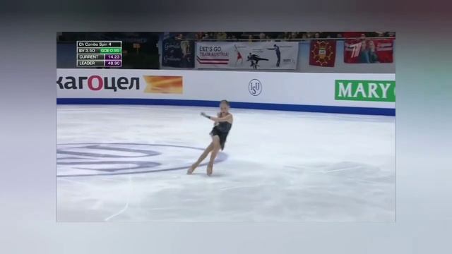 Александра Трусова|Alexandra Trusova. Чемпионат Европы 2020. Короткая программа.