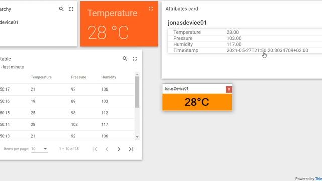 Virtual IoT Client Real Time Streaming смотреть онлайн
