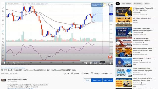 STOCK @116 | SMART MONEY की नजर ? LONG TERM INVESTMENT ? RISK ? BREAKOUT STOCKS смотреть онлайн
