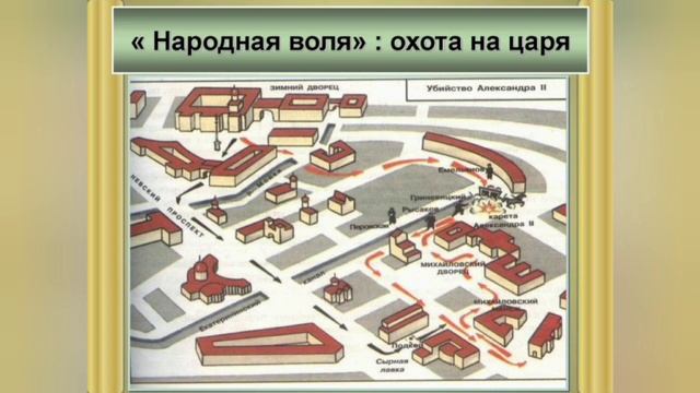 Экскурсия по Спас-на-Крови смотреть онлайн