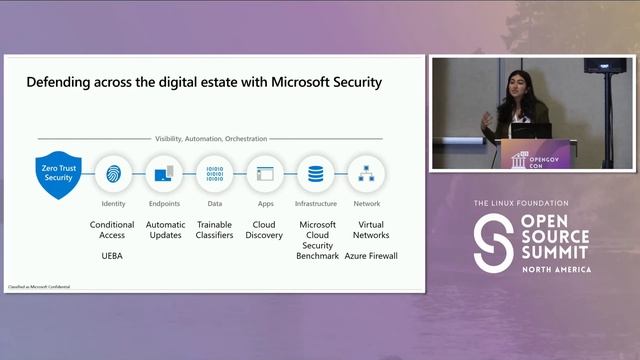 Zero Trust Best Practices in Government and Federal Industries - Lili Davoudian, Microsoft смотреть онлайн