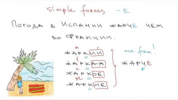 Russian adjectives degrees of comparison. Comparative .