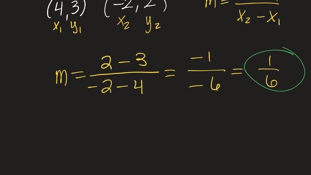 point slope .mp4 смотреть онлайн