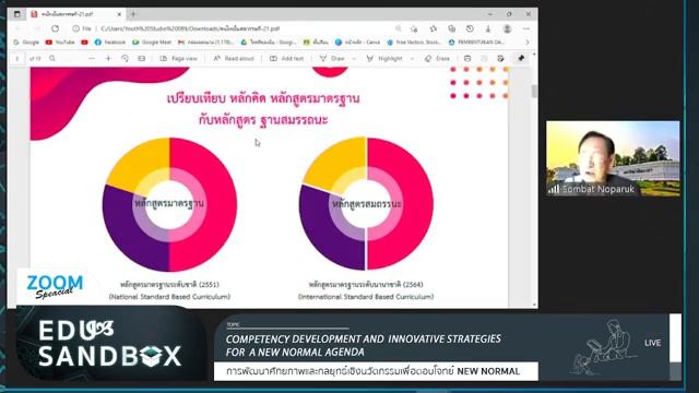 Thai in 21st Century by Dr.Sombat Nopparat I EDU SANDBOX : International Conference! Nims x EDU FT смотреть онлайн