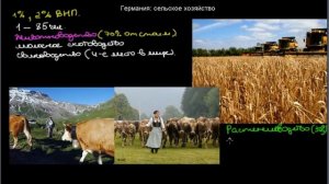 430  Германия сельское хозяйство