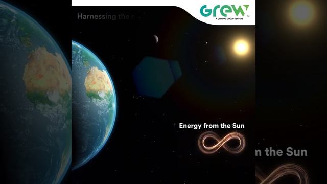 Empower Your Future with GREW's Advanced Solar Technology смотреть онлайн