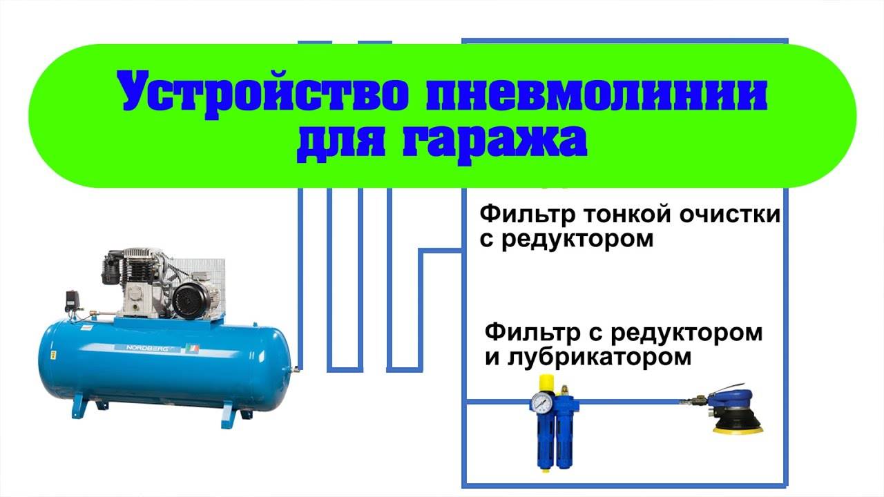 Устройство пневмолинии в гараже. Как избежать ошибок. Принцип устройства смотреть онлайн