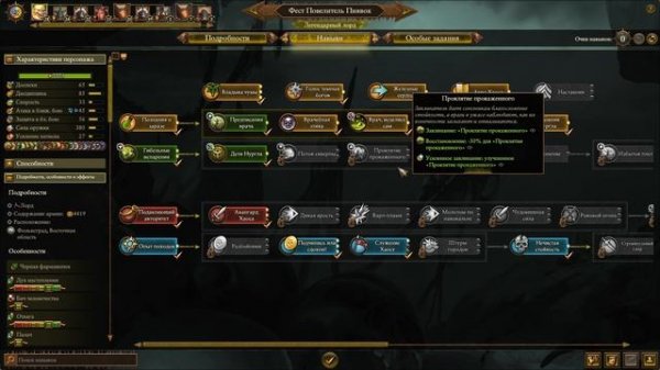 ТОП СИЛЬНЫХ ЛОРДОВ TOTAL WAR: WARHAMMER 3. Часть 3.