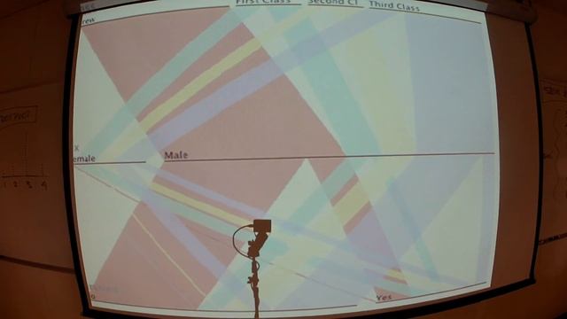 10.2.13 (Introduction to Probability and Statistics) смотреть онлайн
