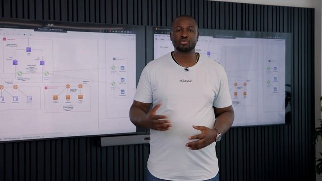 Redefine infrastructure as a DevOps Engineer at Picnic смотреть онлайн