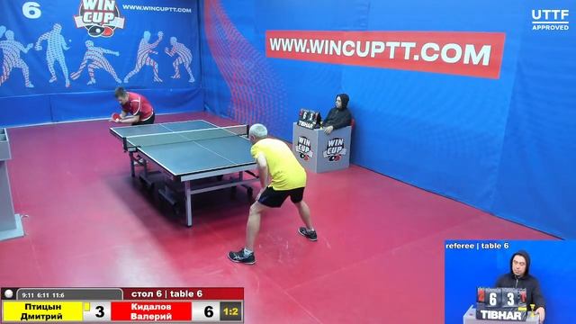 Птицын1-3 Кидалов /Войтенко3-0 Батюк Восток 9 WINCUP 21.09.2021 Прямой эфир. Зал 6 смотреть онлайн