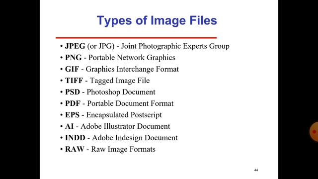Shangytbayeva G.A. Computer graphics Lecture 2 Digital images, graphic sizes&formats смотреть онлайн
