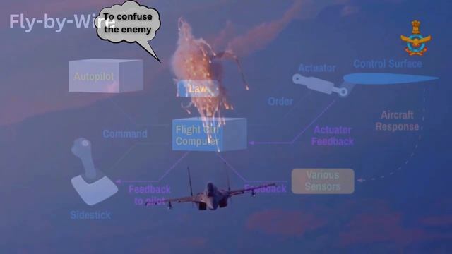 Tejas Mk1A: India's Upgraded Supersonic Fighter Jet Explained | First Mk1A  Squadron In Rajasthan