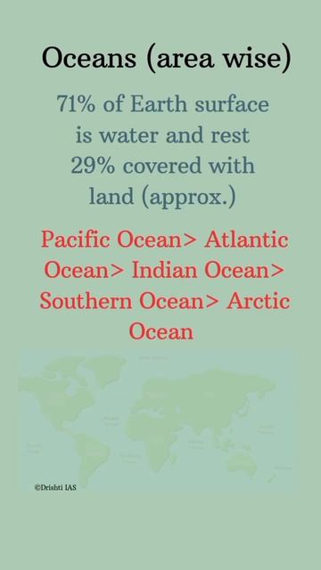 ##UPSC Prelims 🎯## World Countries and Oceans# area wise ✍️ смотреть онлайн