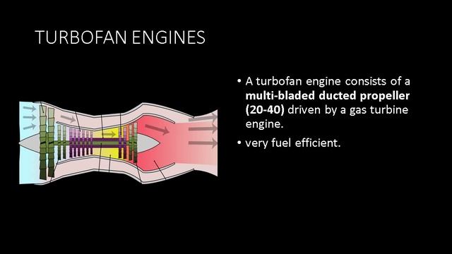 Types Of Gas Turbine Engines