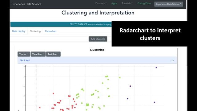 Cluster Interpretation Demo : Step-by-step visual demo. - which you can also access and configure смотреть онлайн