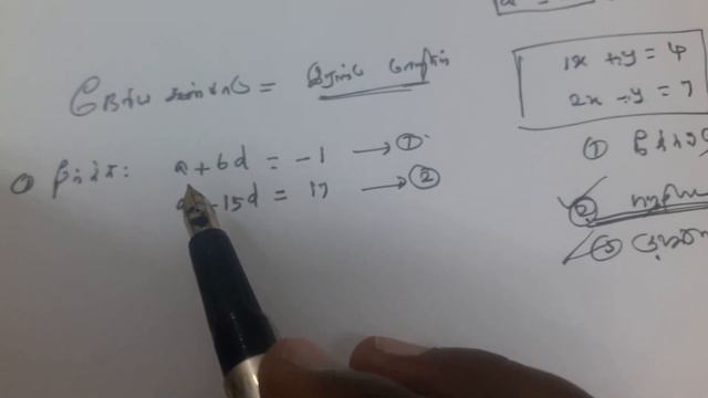 இயற்கணிதம் நேரியசமன்பாடுகளின் தீர்வு காணுதல் смотреть онлайн