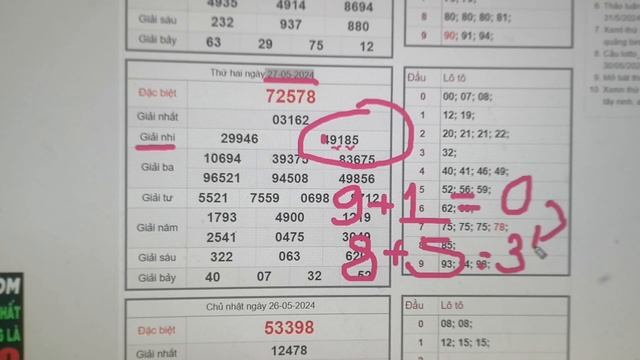 Gửi tặng cả nhà 2 cách soi cầu lô ăn chắc ngày 31/05/2024 | 1 cầu sẽ là thương hiệu của kênh VIỆT смотреть онлайн