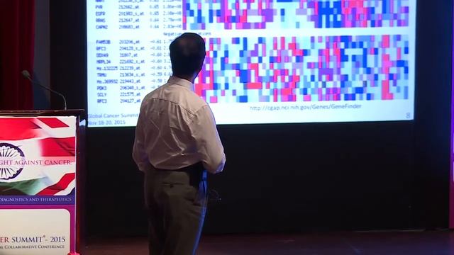 Dr. Kapil Mehta, Professor Of Experimental Therapeutics, MD Anderson Cancer Centre, USA