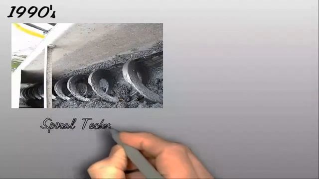 Waste Water Treatment Equipment Tel +27 11 9024900 Waste Water Treatment Equipment смотреть онлайн