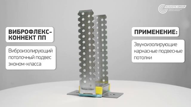 ВИБРОФЛЕКС — виброизолирующие подвесы и крепления смотреть онлайн