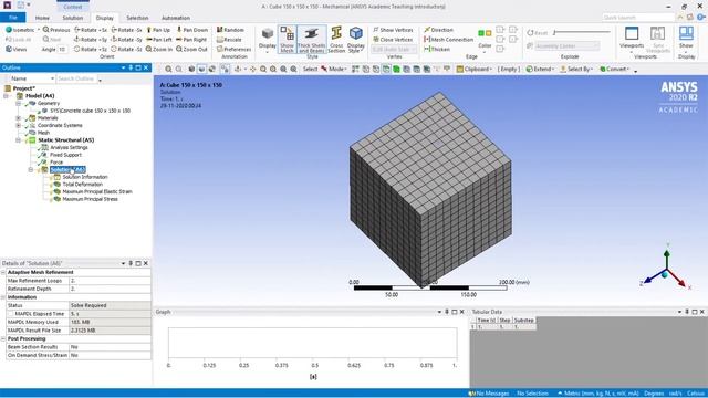 Modelling and Analysis of Concrete cube in Ansys 2020 смотреть онлайн