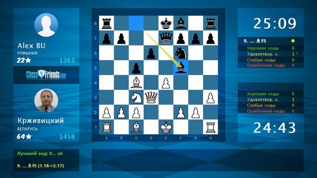 Chess Game Analysis: Крживицкий - Alex BU : 1-0 (By ChessFriends.com) смотреть онлайн