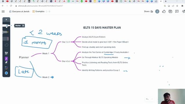 How Can You Prepare For IELTS in 15 Days | Day by Day Strategy Explained смотреть онлайн