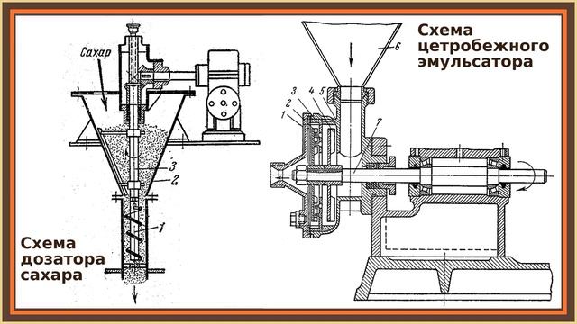 Схемы линии шоколадных масс, дозатор сахара и эмульсатор смотреть онлайн