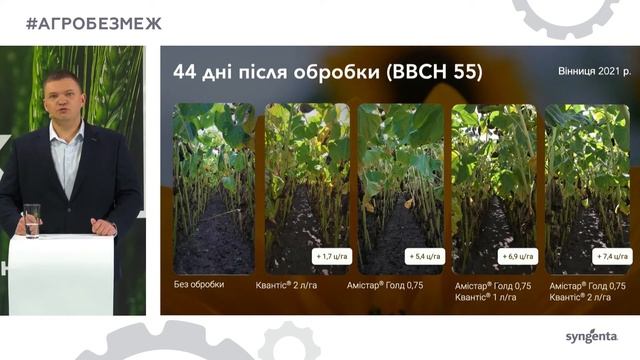 Квантіс® - біостимулятор-антистресант. Агротренди🌍 смотреть онлайн